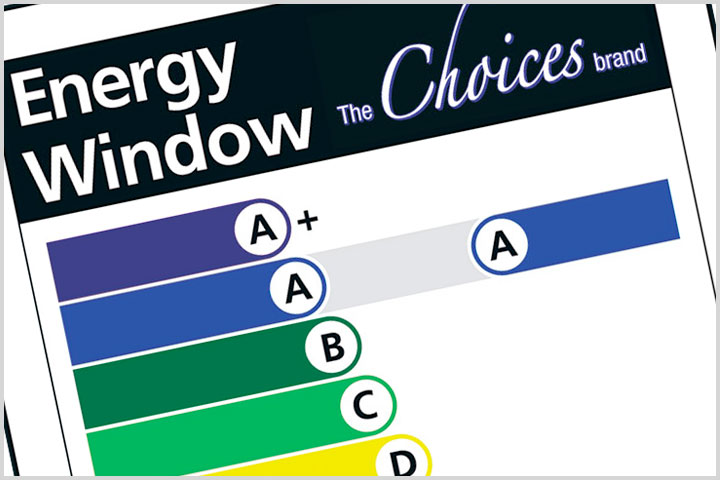 energy rated windows doors from KART Windows and Doors