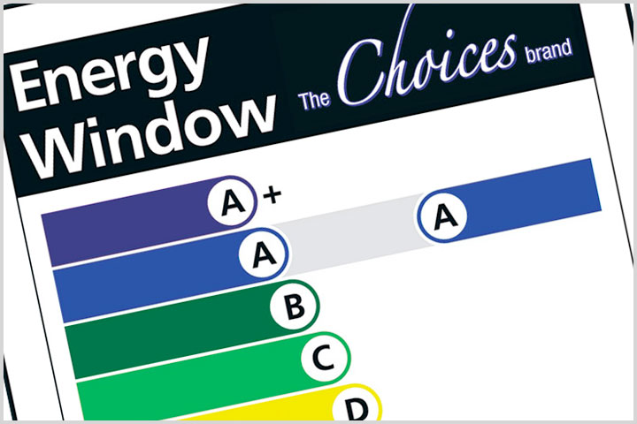 energy rated windows doors from Choices Online